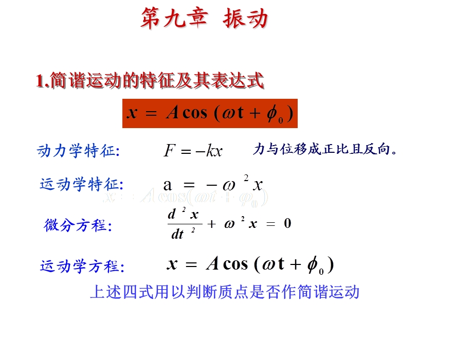 大学物理2期末复习ppt课件.ppt_第1页