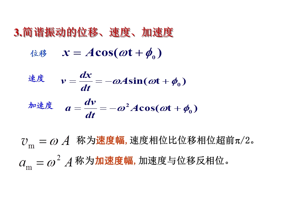 大学物理2期末复习ppt课件.ppt_第3页