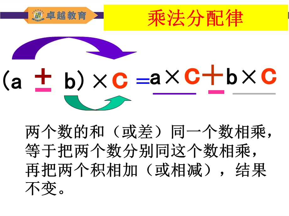 微课大赛简便计算(乘法分配律)ppt课件.ppt_第2页