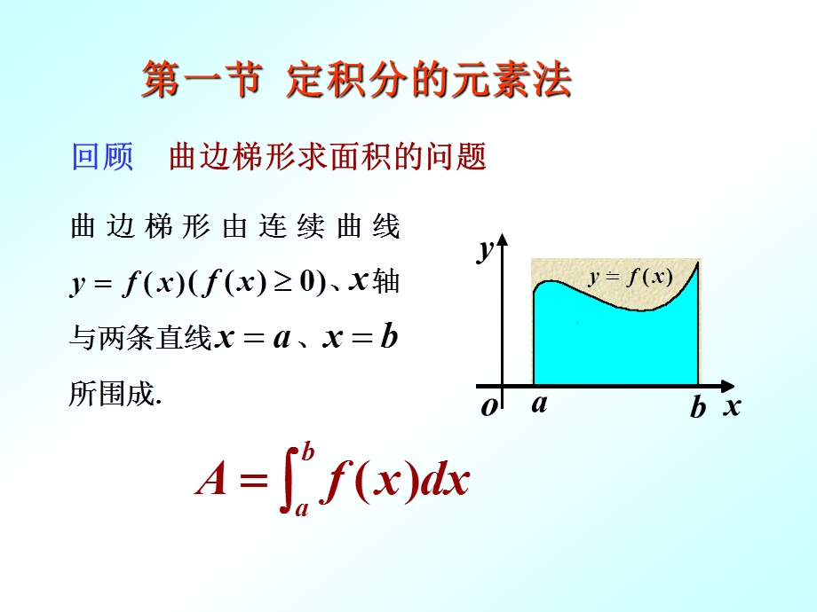 定积分的元素定积分在几何上应用ppt课件.ppt_第2页