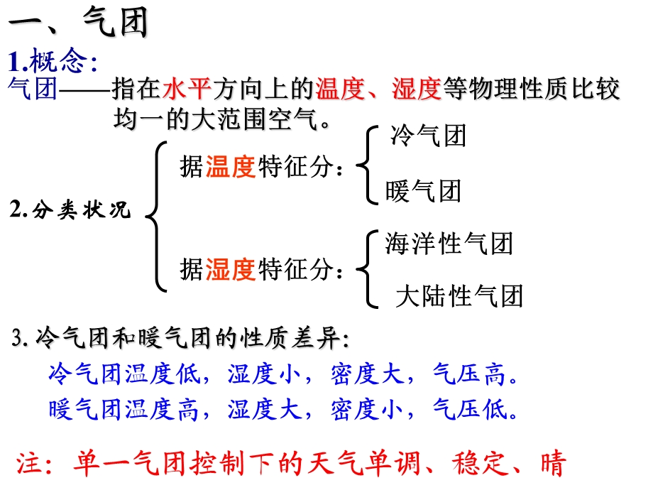 常见的天气系统（经典ppt课件）.ppt_第2页