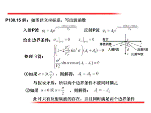 弹性波动力学作业题解ppt课件.pptx