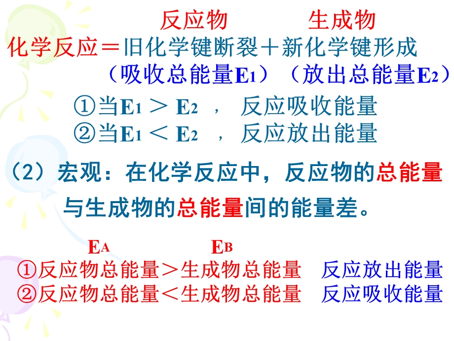 必修2 第二章化学反应与能量复习ppt课件.ppt_第3页