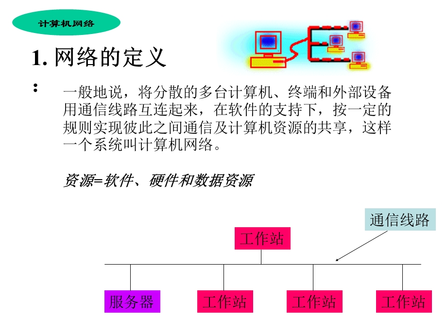 川教版初中信息技术八年级下第1课计算机网络及应用ppt课件.ppt_第3页