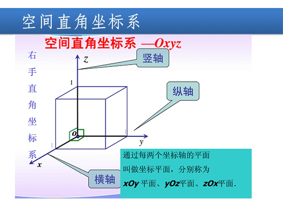 工业机器人坐标系ppt课件.pptx_第3页