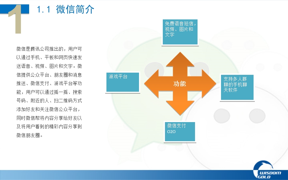 微信营销培训PPT课件.ppt_第3页