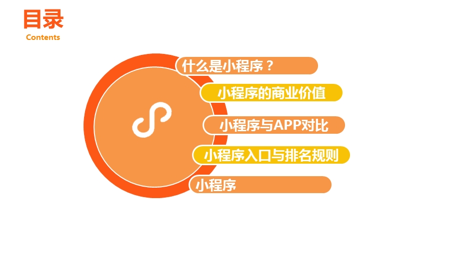 小程序简介ppt课件.pptx_第2页