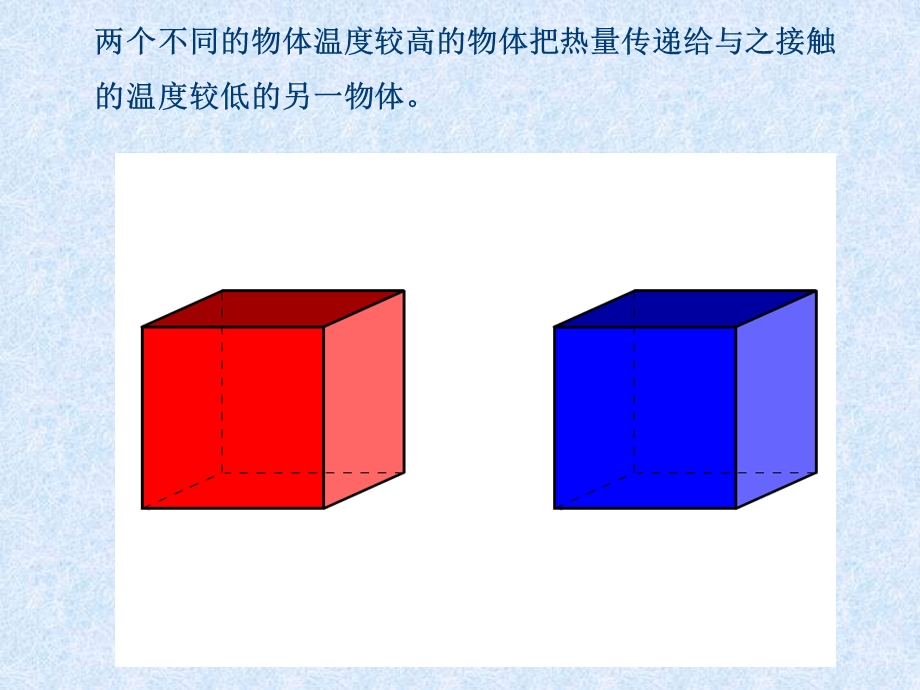 工程热力学与传热学 第十四章 导热ppt课件.ppt_第3页