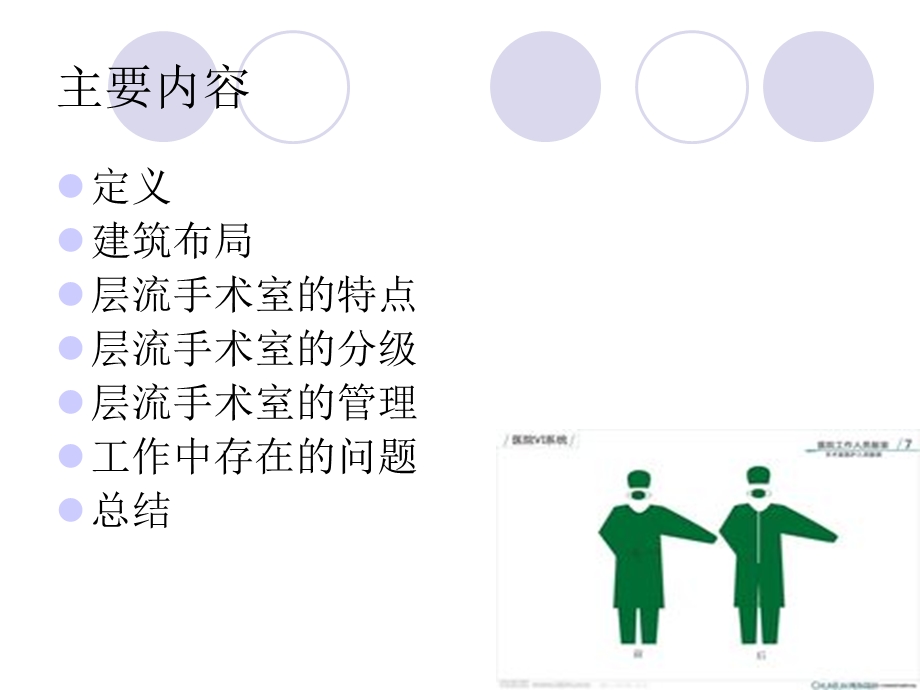 层流手术室的管理ppt课件.ppt_第2页