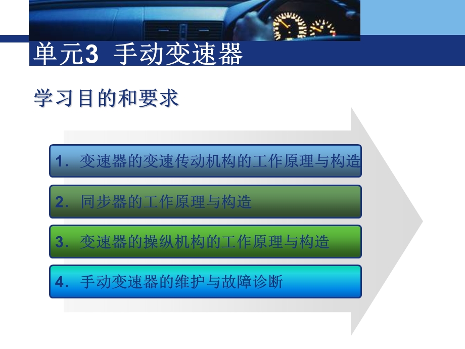 常见手动变速器结构介绍ppt课件.ppt_第2页