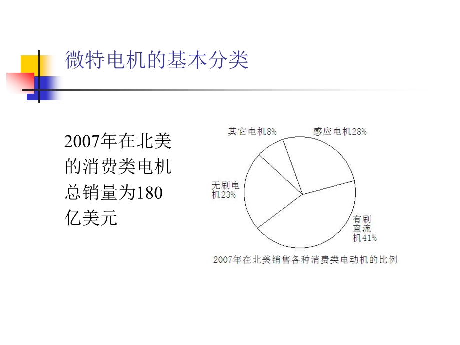 微特电机的应用ppt课件.ppt_第3页