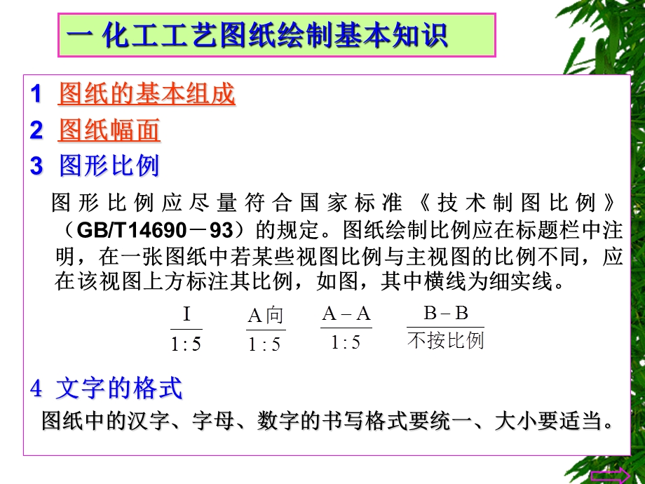 工艺流程图的绘制ppt课件.ppt_第3页