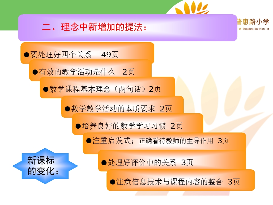 小学数学课程标准解读ppt课件.ppt_第3页