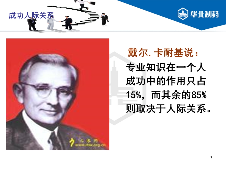 成功人际关系ppt课件.ppt_第3页