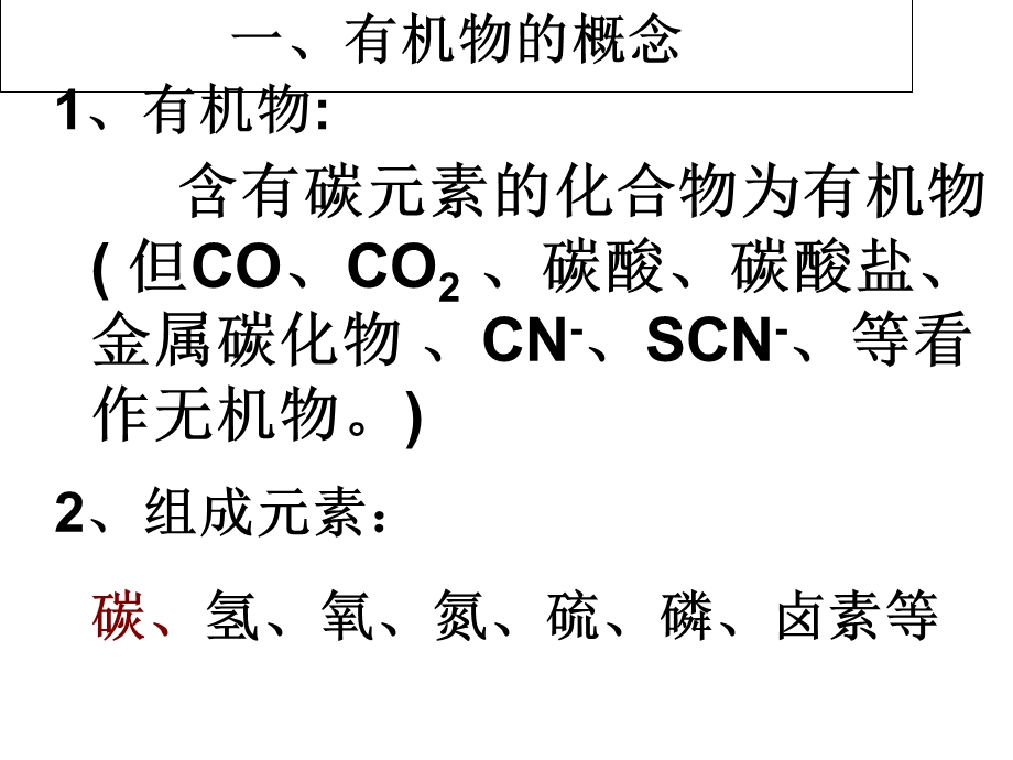 必修二甲烷ppt课件.ppt_第2页