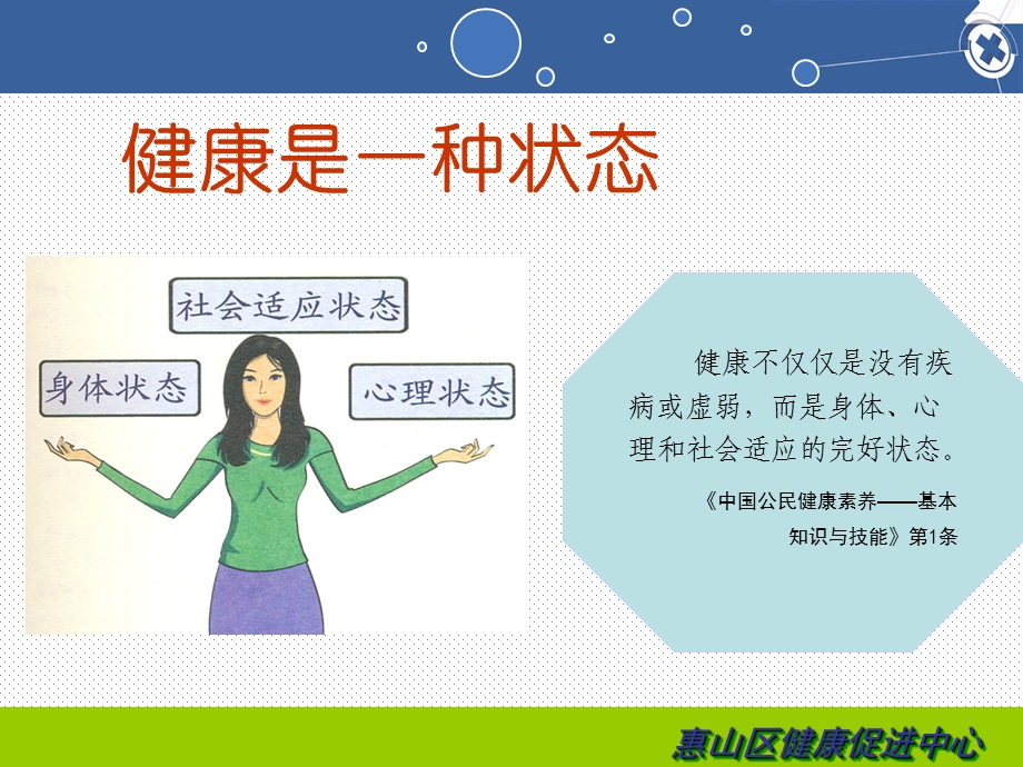 完整理解健康概念ppt课件.ppt_第3页