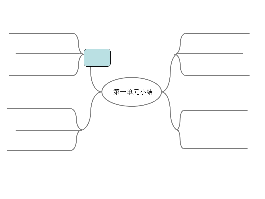 思维导图模板ppt课件.ppt_第2页