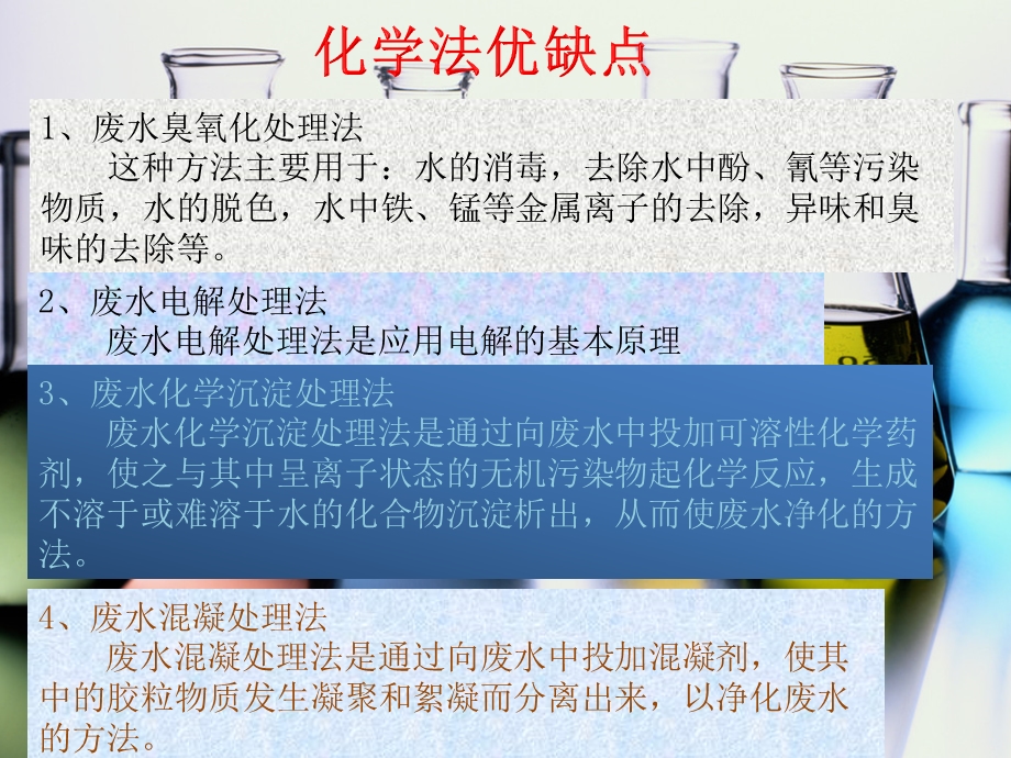 市政污水处理方法优缺点比较ppt课件.pptx_第3页