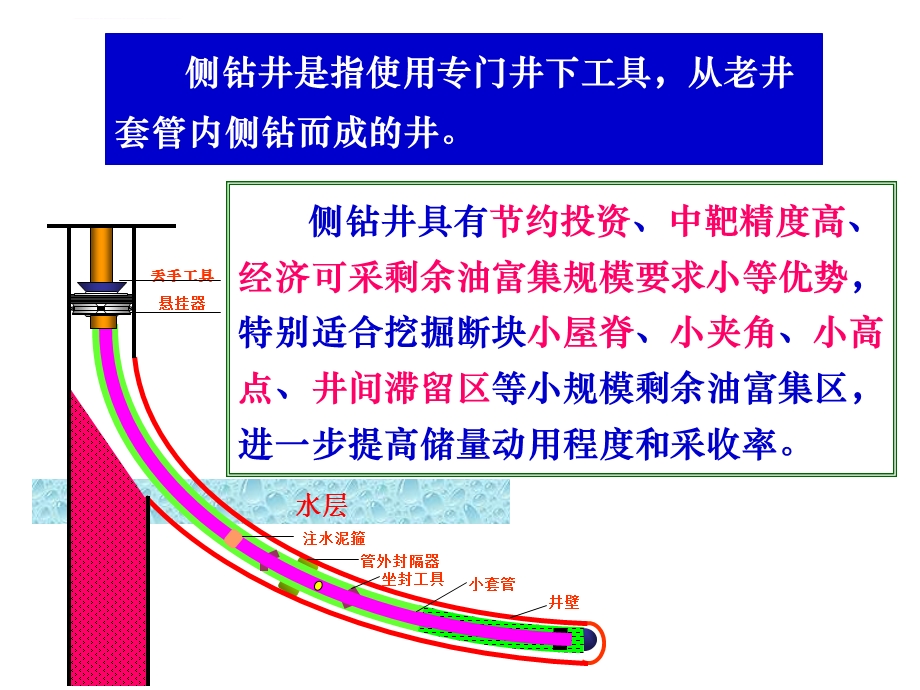 套管开窗侧钻井ppt课件.ppt_第3页