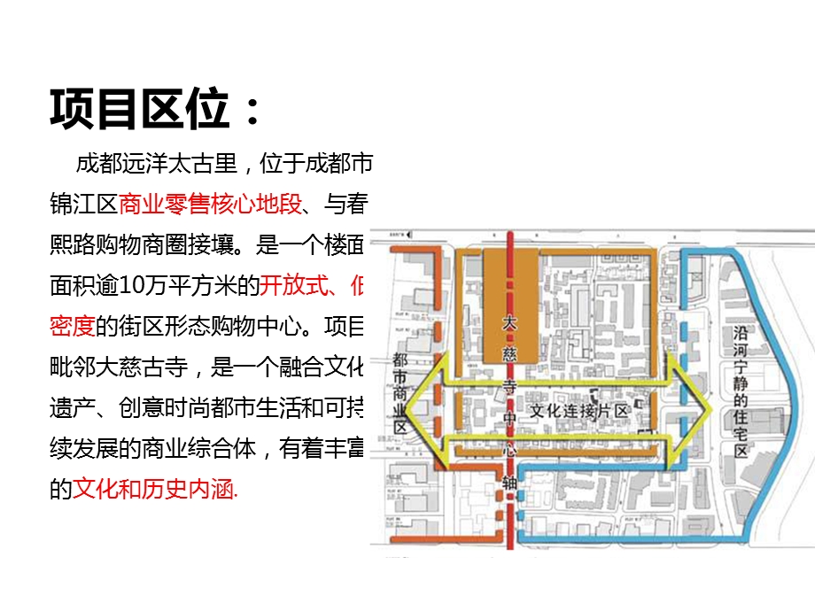 太古里调研报告ppt课件.ppt_第3页