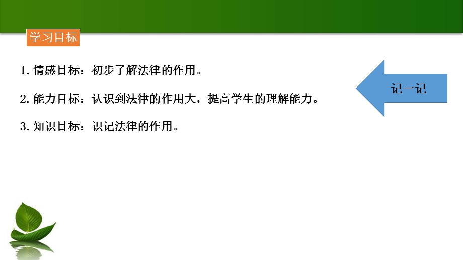 感受生活中的法律（课时3法律作用大）ppt课件（配教案）.pptx_第3页