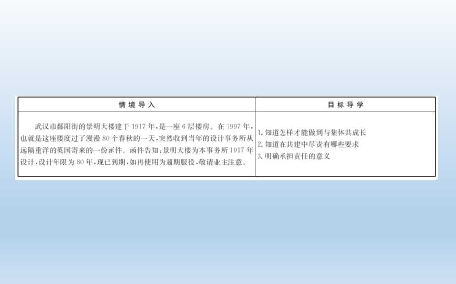 我与集体共成长第二框ppt课件.ppt_第2页