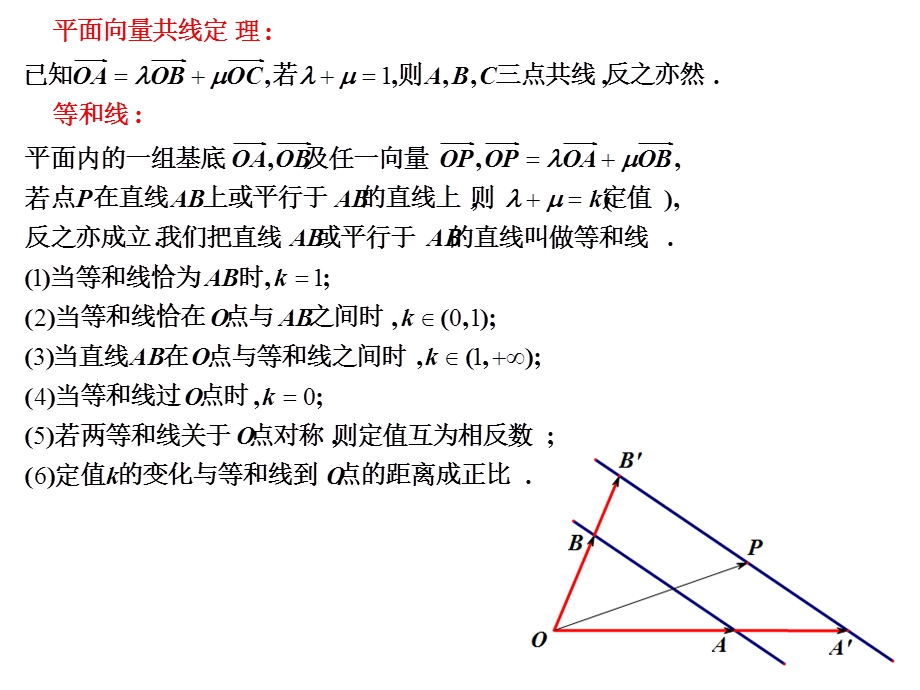 平面向量的等和线问题ppt课件.ppt_第2页