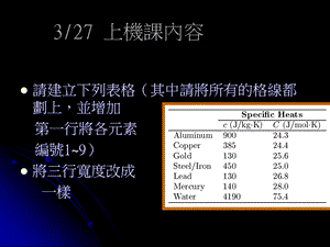 孙一凡老师LaTeX教学 第六课LaTeX绘图与参考文献使用ppt课件.ppt