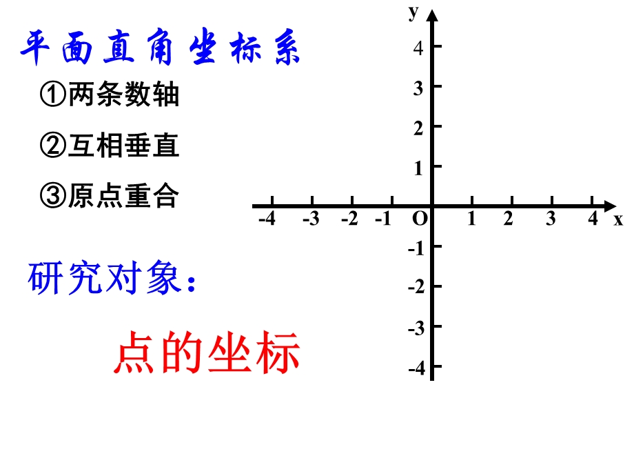 平面直角坐标系复习 ppt课件.ppt_第2页