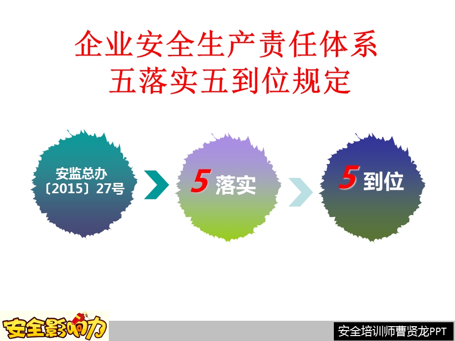 安全生产责任体系五落实五到位ppt课件.ppt_第1页