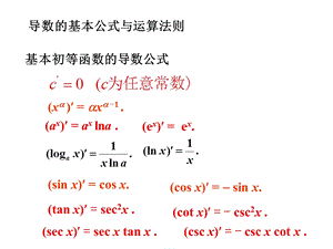 导数公式大全ppt课件.ppt