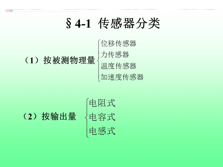 常用传感器汇总ppt课件.ppt_第2页