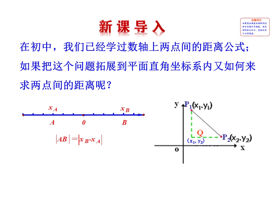 平面直角坐标系中的距离公式ppt课件.ppt_第2页