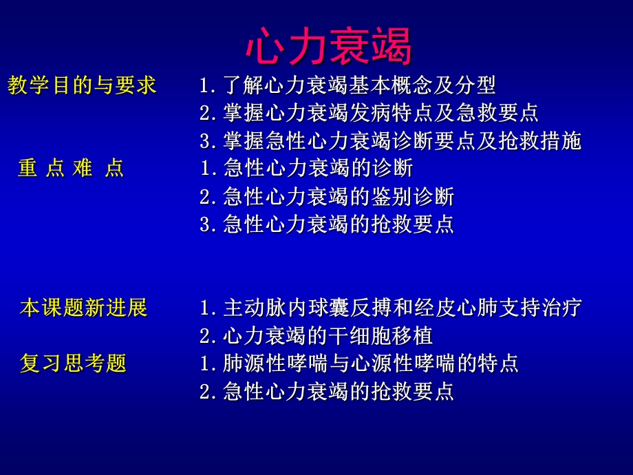 心力衰竭ppt课件经典.ppt_第1页