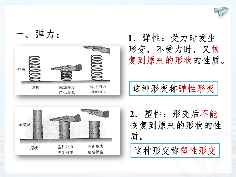 弹力精品ppt课件详解.ppt_第3页