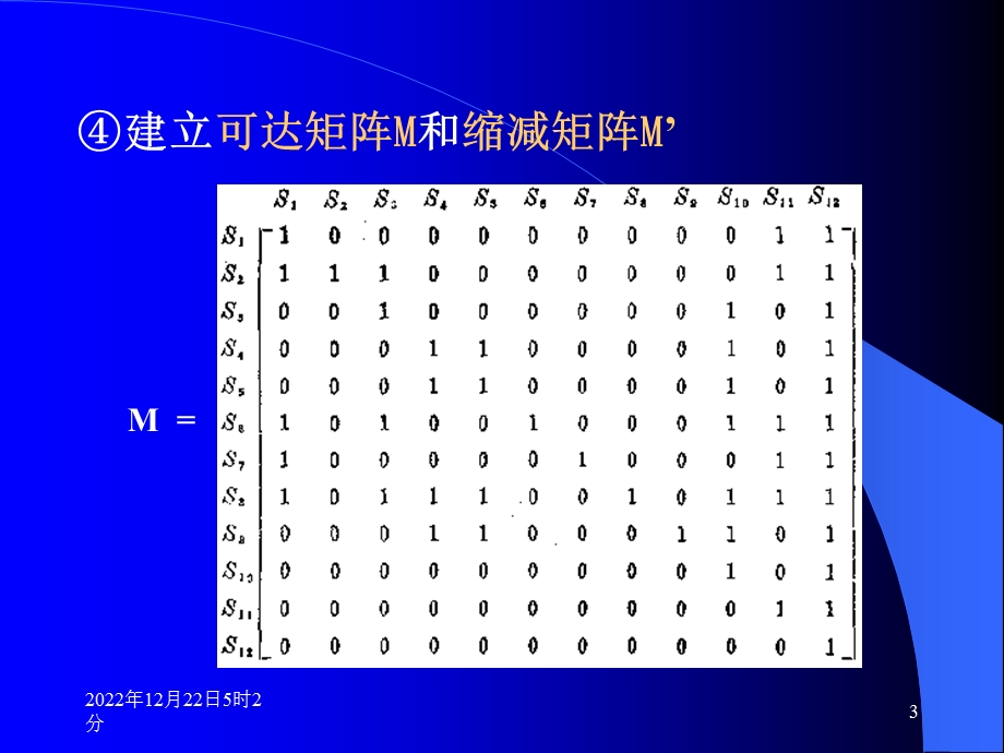 建立递阶结构模型的实用方法ppt课件.ppt_第3页