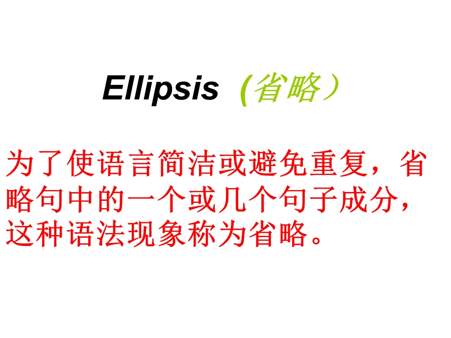 必修5第五单元语法ppt课件.ppt_第2页