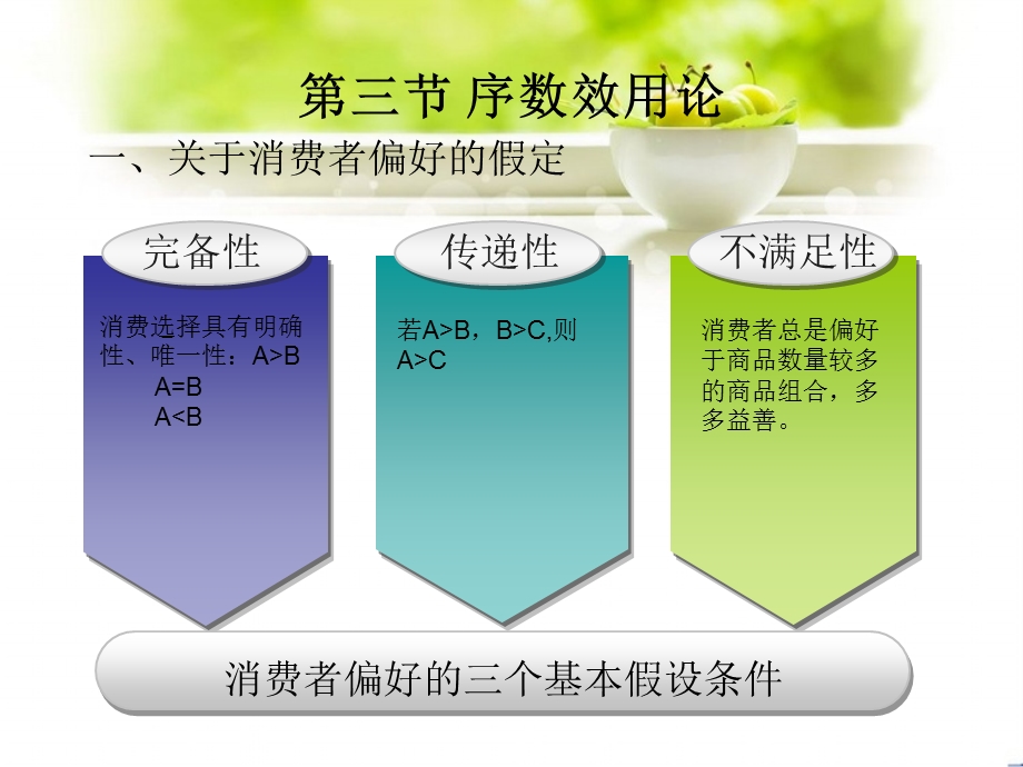 序数效用论ppt课件.ppt_第2页