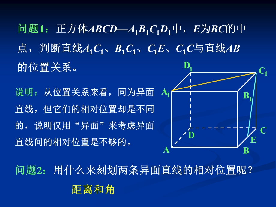 异面直线所成的角ppt课件.ppt_第3页