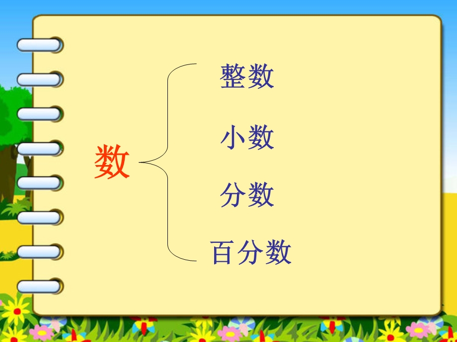 总复习ppt课件学六年级数学下 数的认识.ppt_第2页