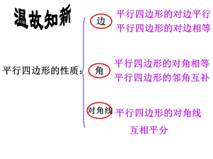 平行四边形判定复习课ppt课件.ppt