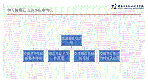 学习情境五 交流感应电动机ppt课件.pptx