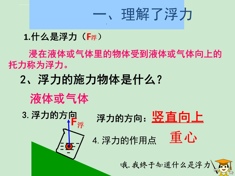 总复习浮力复习ppt课件.ppt_第2页