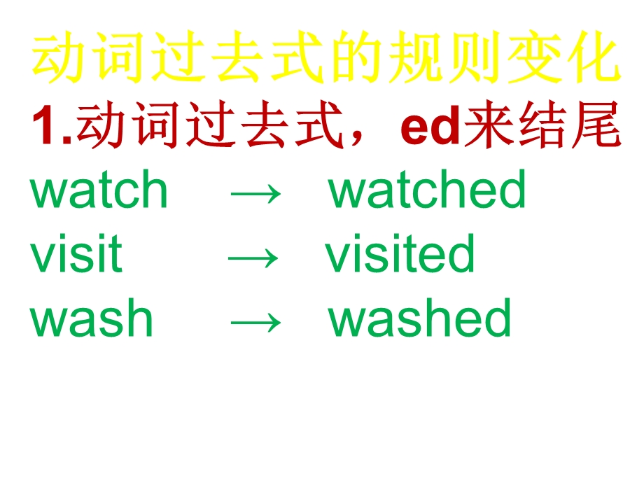 小学英语六年级下册 动词过去式ppt课件.ppt_第1页