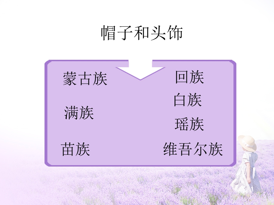 女性民俗帽子ppt课件.ppt_第2页