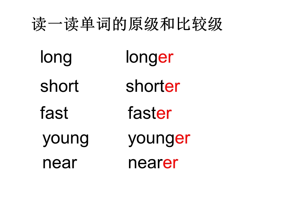 形容词比较级ppt课件.ppt_第3页