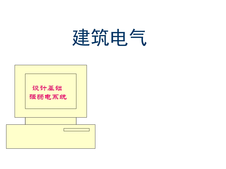 建筑电气设计基础知识汇总(新手必备)ppt课件.ppt_第1页