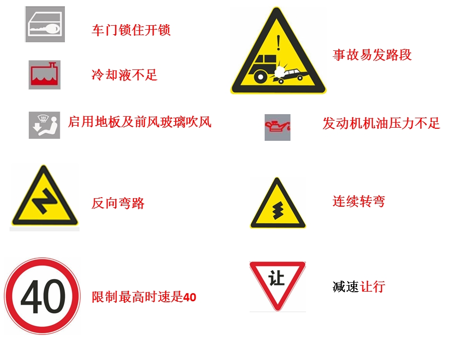 常见交通图标 科目一必会ppt课件.pptx_第2页