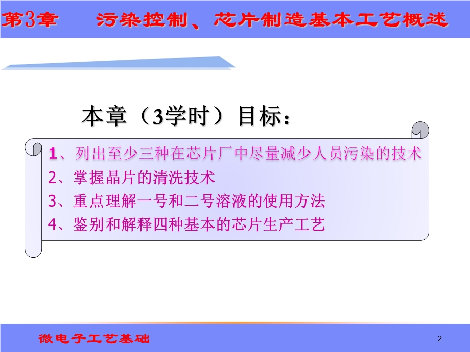 微电子工艺基础污染控制和芯片制造基本工艺概述ppt课件.ppt_第2页