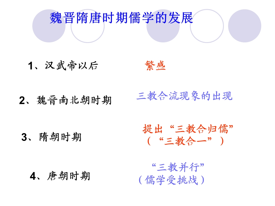 宋明理学PPT课件.ppt_第3页